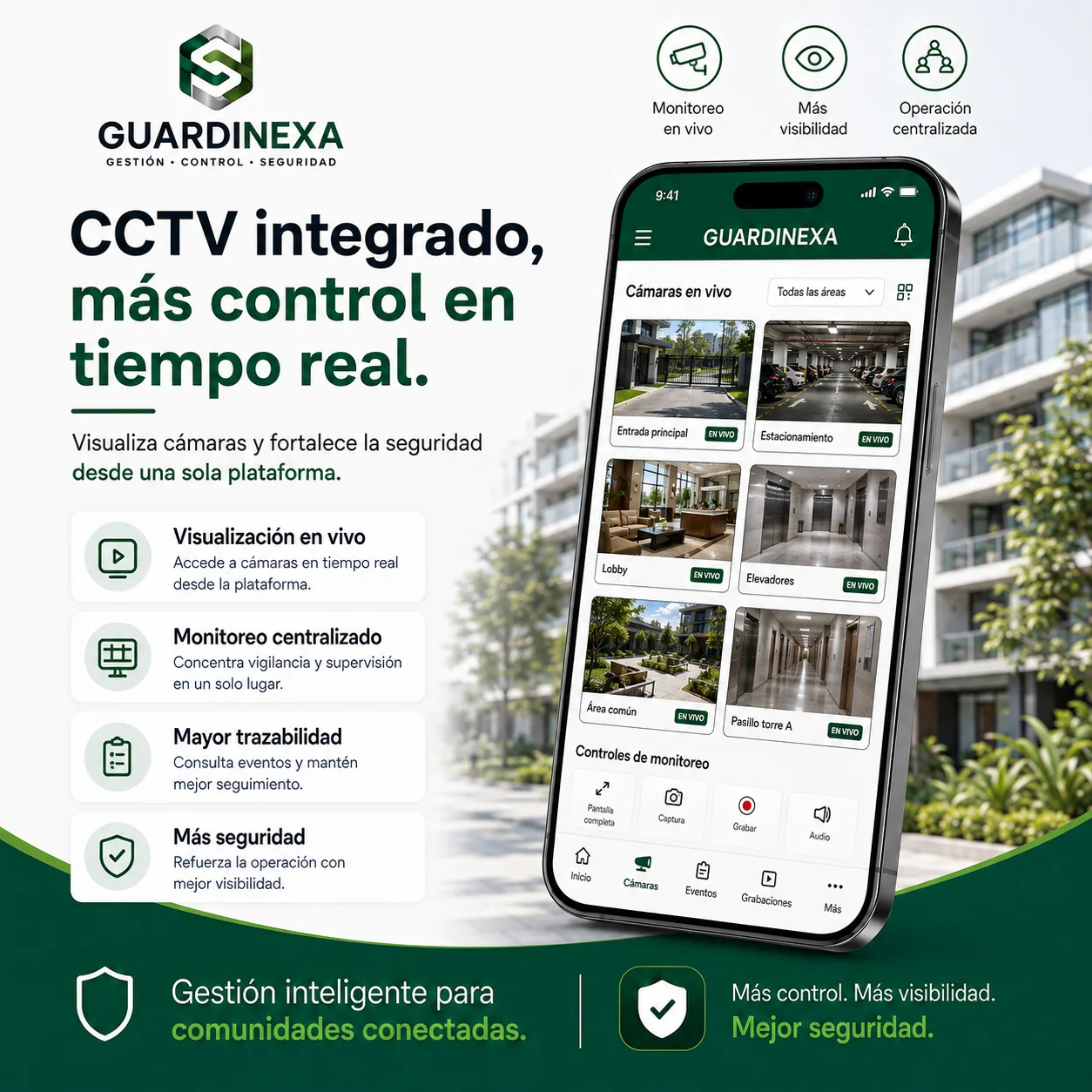 CCTV integrado en GUARDINEXA